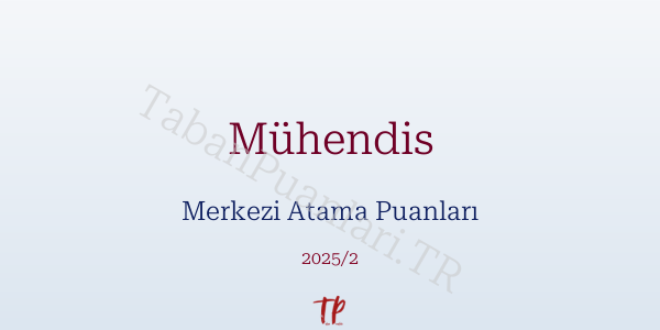 Mühendis KPSS Merkezi Atama Puanları ve Kontenjanları 2026