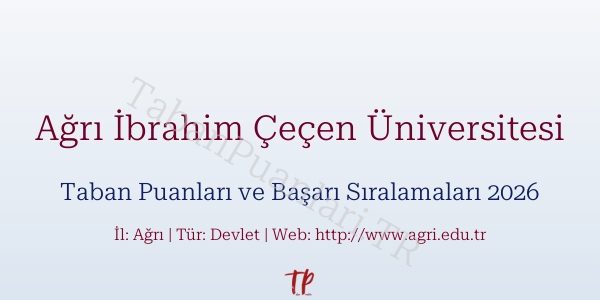 Ağrı İbrahim Çeçen Üniversitesi Taban Puanları ve Başarı Sıralamaları 2026