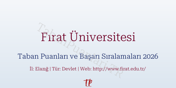 Fırat Üniversitesi Taban Puanları ve Başarı Sıralamaları 2026