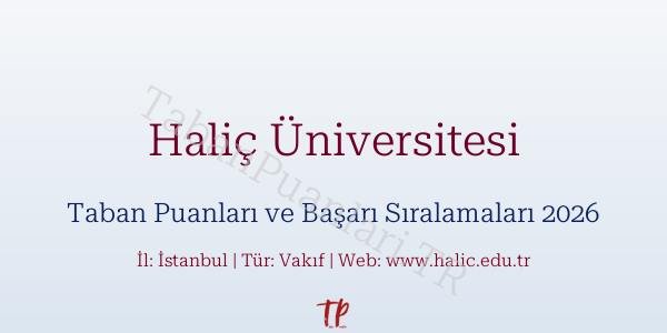 Haliç Üniversitesi Taban Puanları ve Başarı Sıralamaları 2026