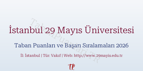 İstanbul 29 Mayıs Üniversitesi Taban Puanları ve Başarı Sıralamaları 2026