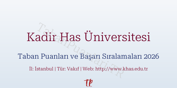 Kadir Has Üniversitesi Taban Puanları ve Başarı Sıralamaları 2026