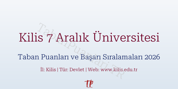 Kilis 7 Aralık Üniversitesi Taban Puanları ve Başarı Sıralamaları 2026